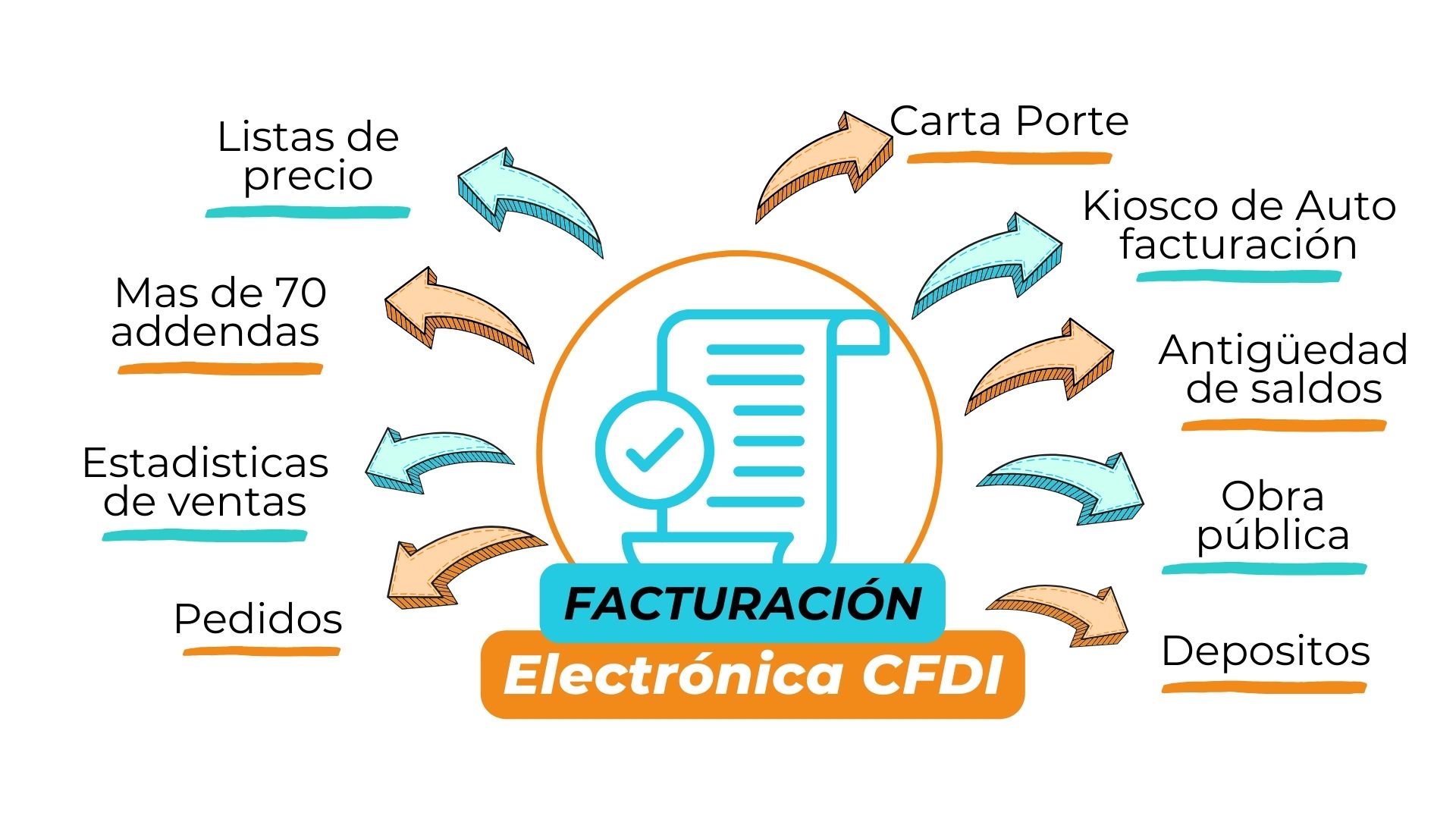 img-facturacion